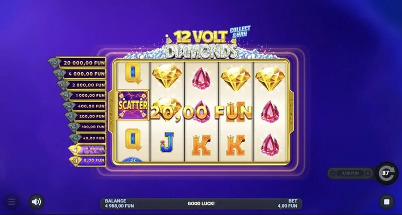 12 Volt Diamonds - vincita a cascata pagata su simboli dolci